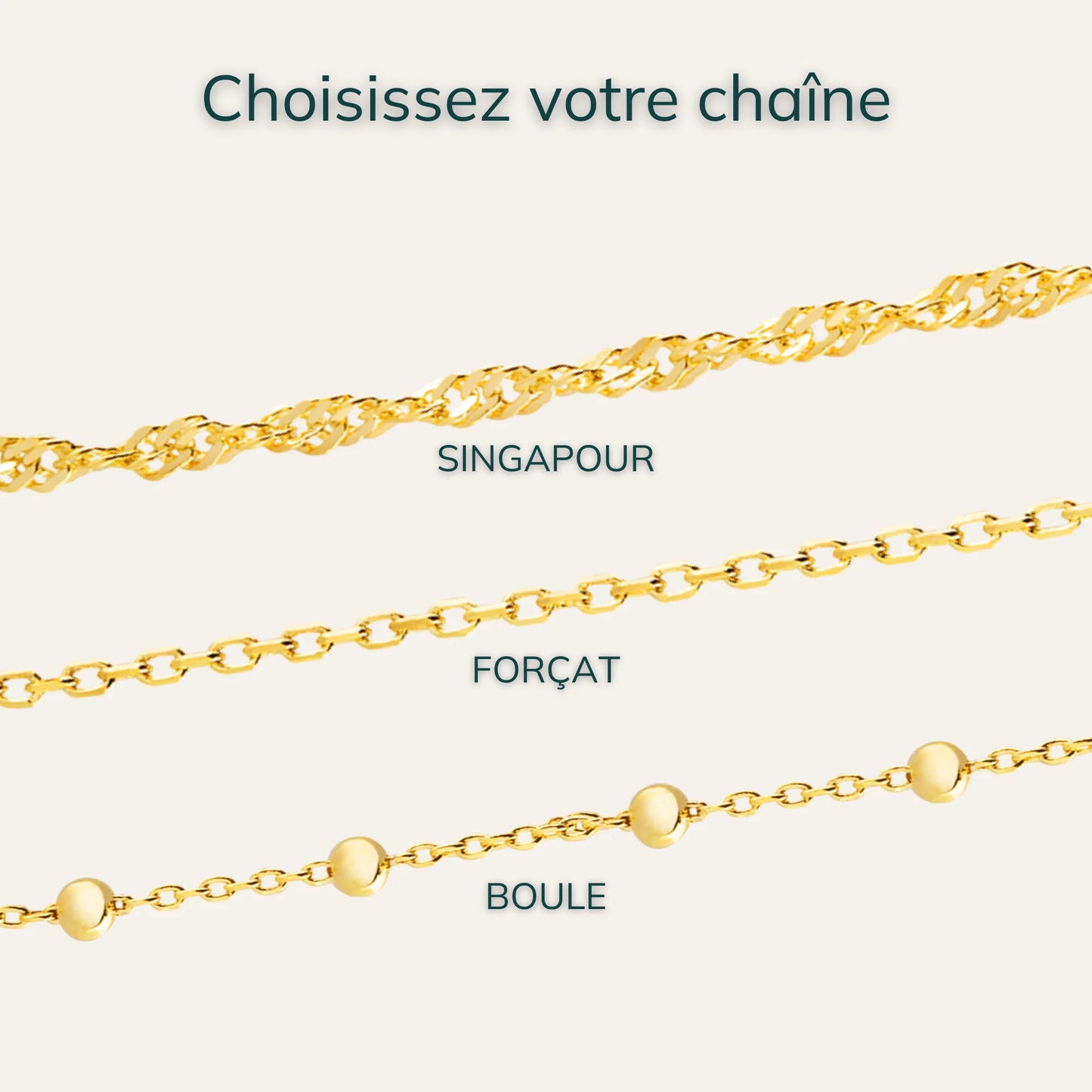 Le Collier Original - Écriture